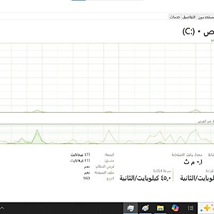 لاتيتود